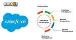 salesforce-consulting-companies