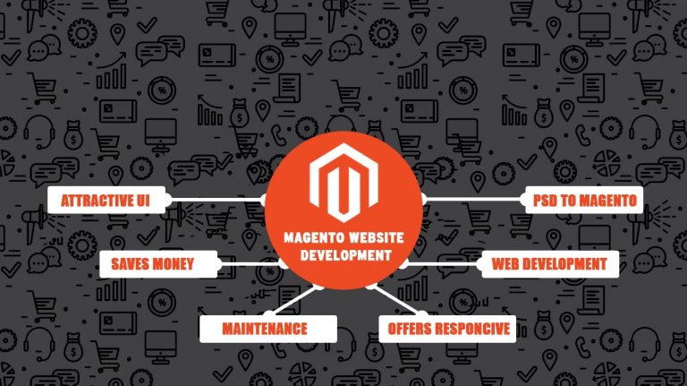 The Magento Website Development Real Facts