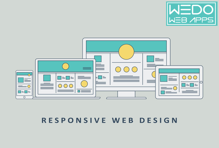 The Undeniable Facts About Responsive Website Development Company and How It Can Affect You