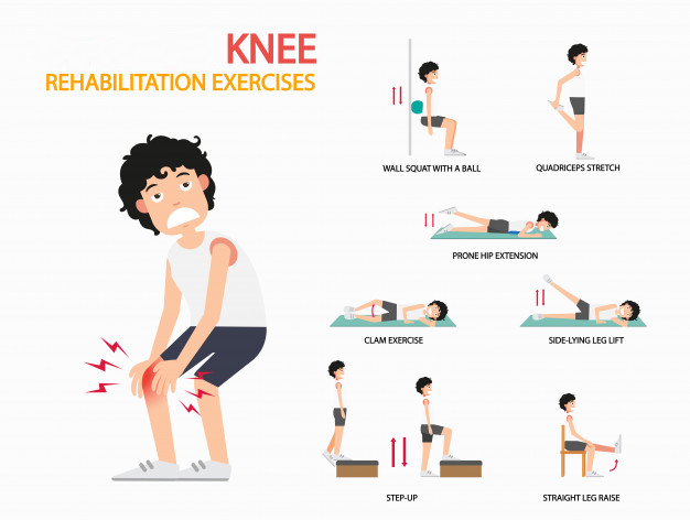 Knee Rehab Exercises for Knee Pain