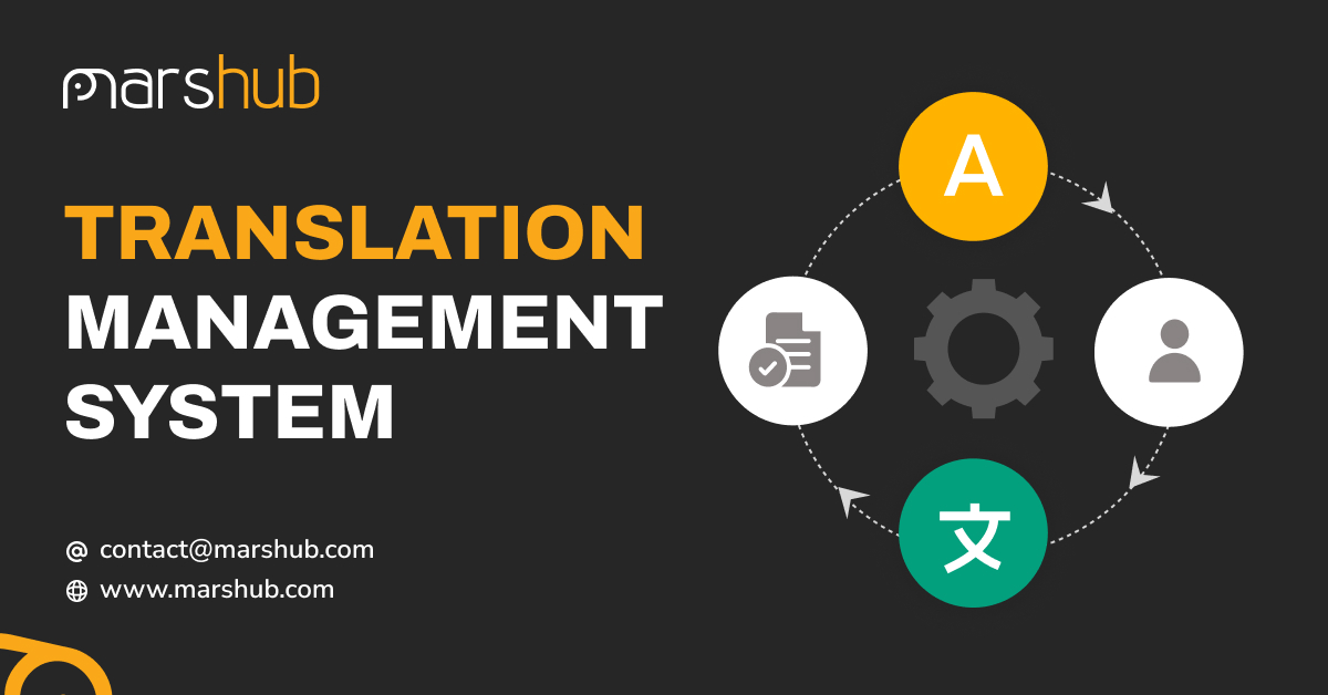 Translation Management System 2